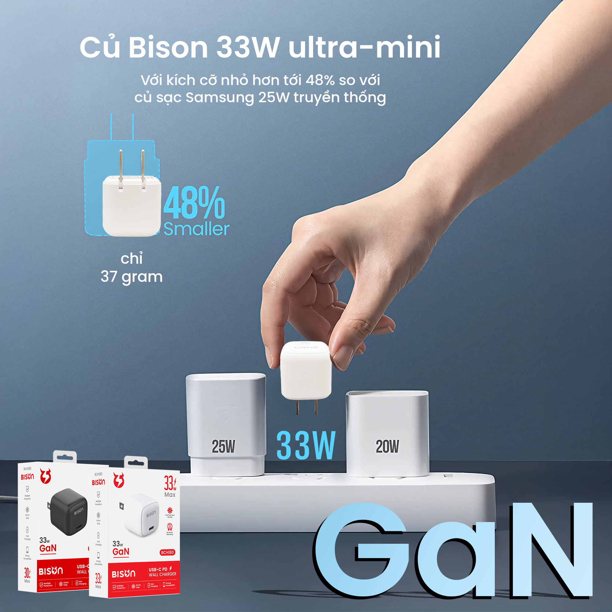 Cu sac Bison 33W GaN BHC180 (7)
