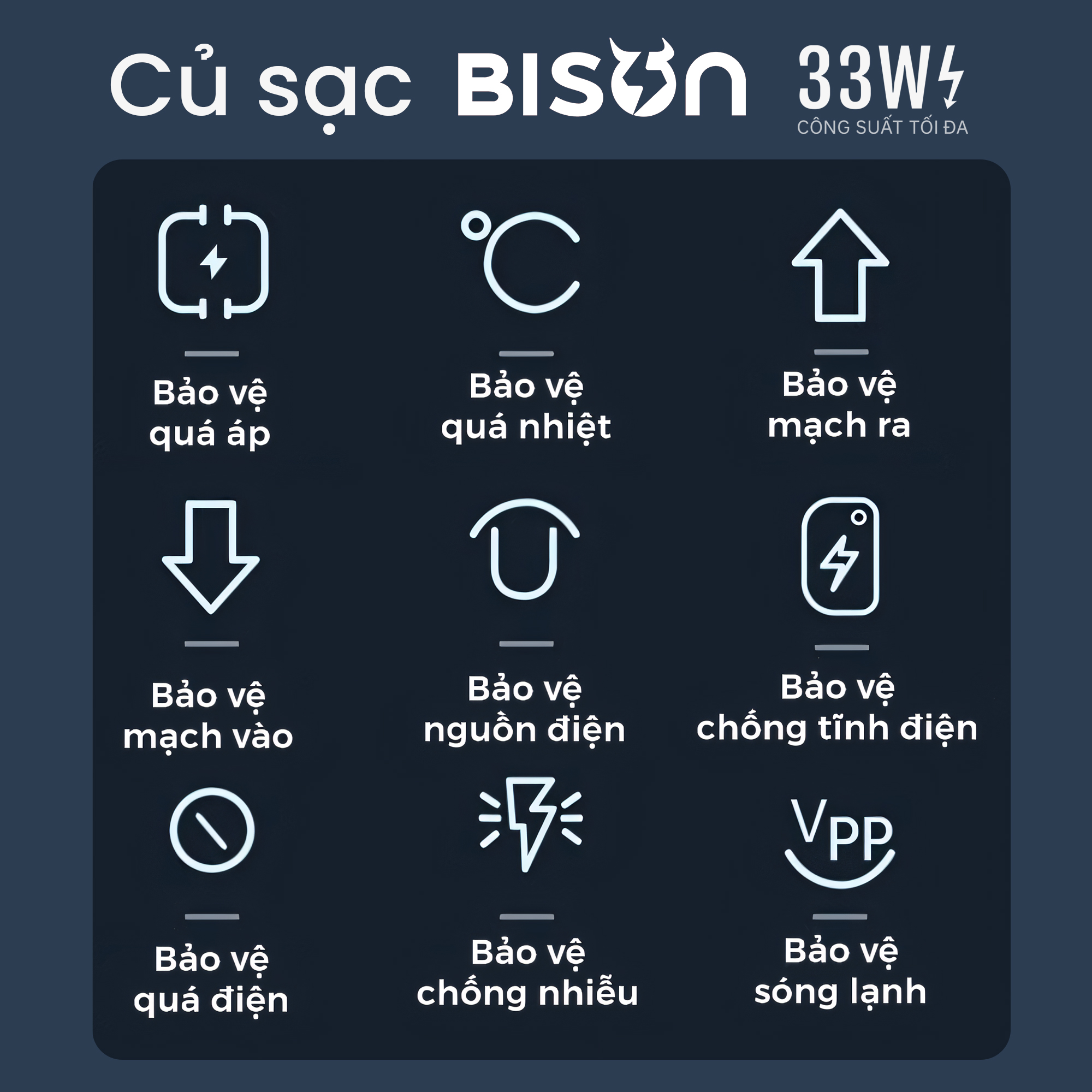 Cu sac Bison 33W GaN BHC180 (9)