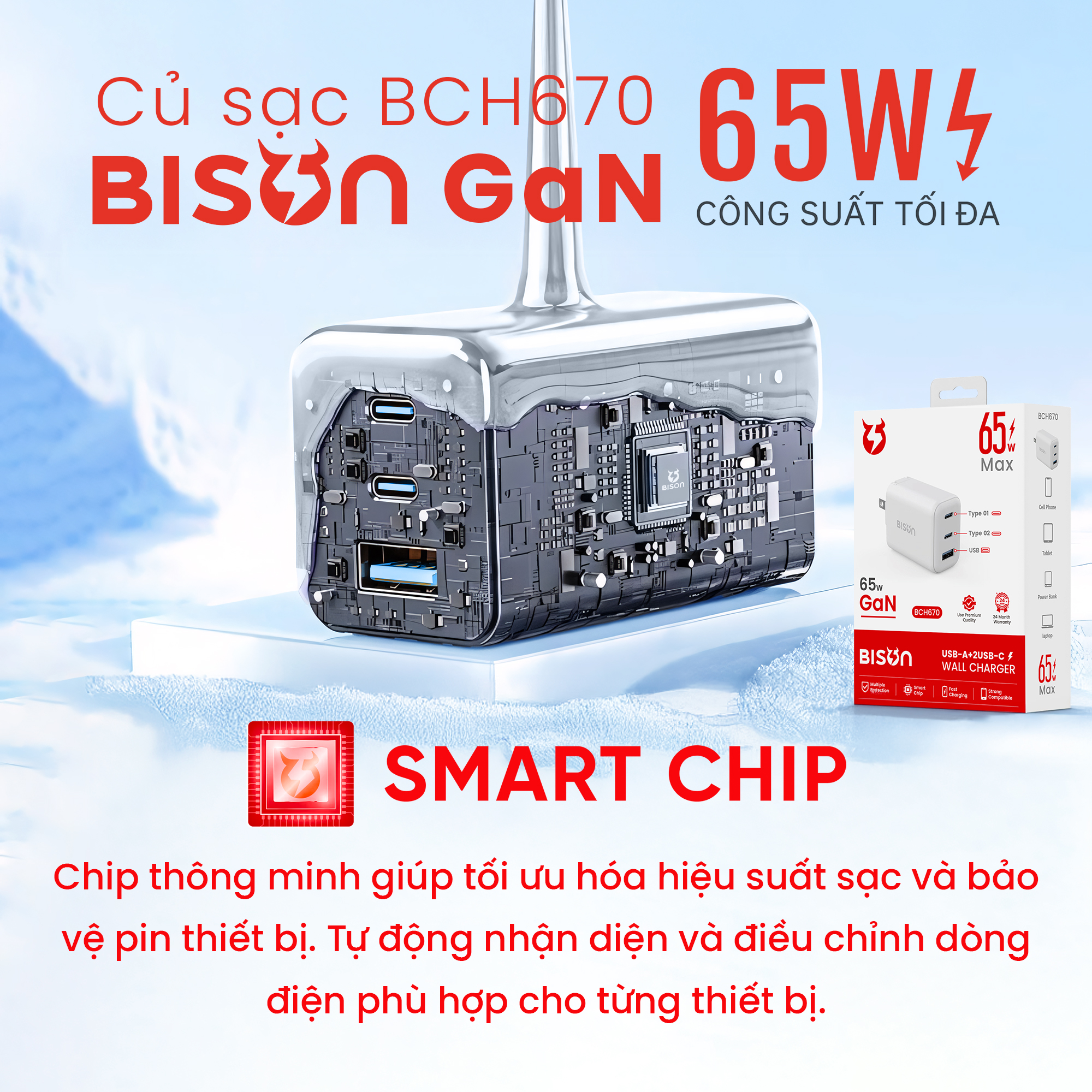 Cu sac Bison 65W GaN BCH670 (3)
