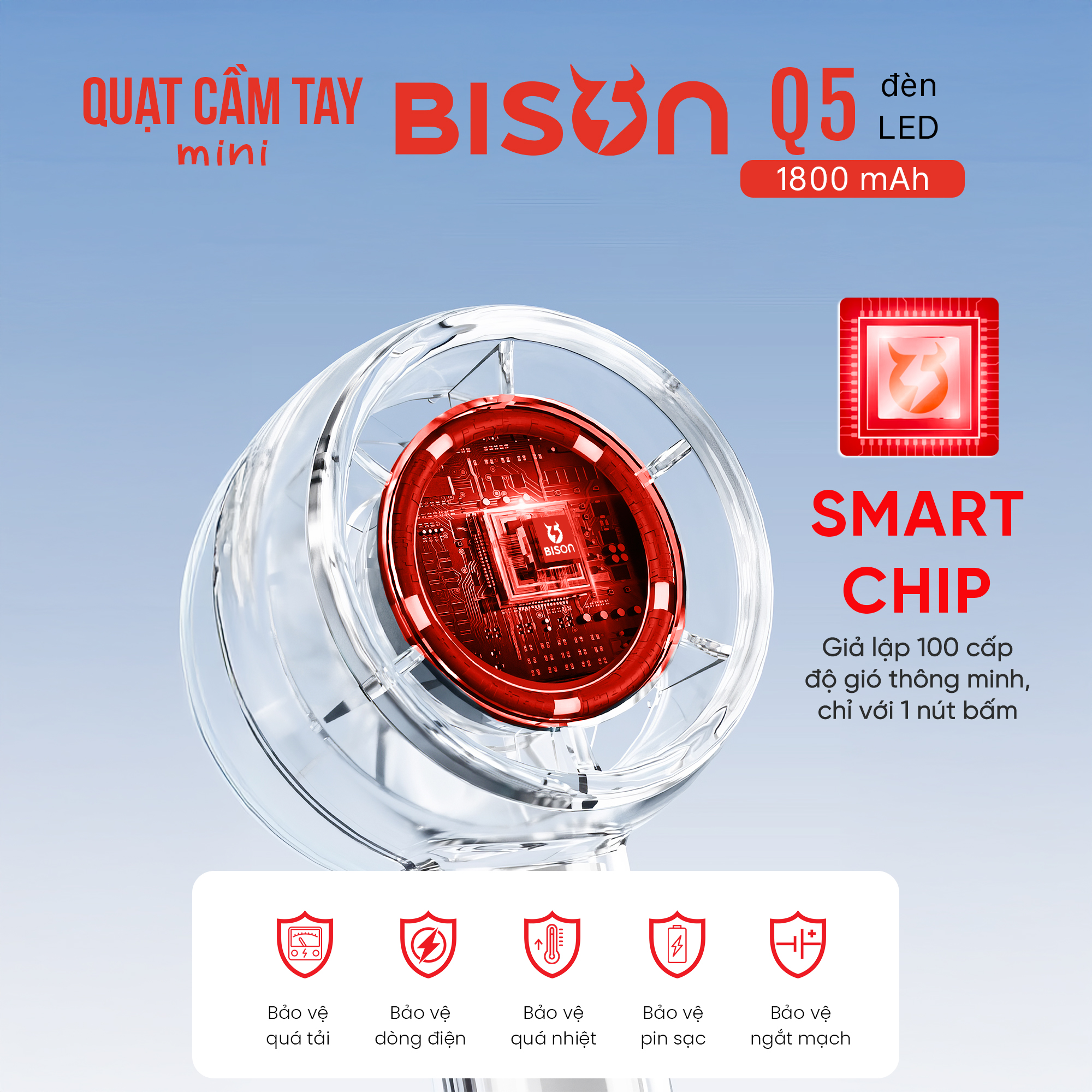 Quạt cầm tay Bison Q5 mini, nhỏ gọn, tích điện 1800mAh, sạc type C, 100 tốc độ gió (11)